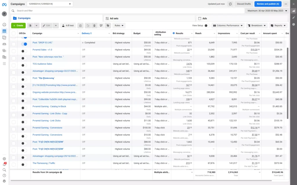 digital marketing experts analyzing website data