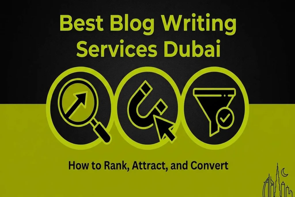 Infographic for the best blog writing services Dubai, featuring icons for SEO ranking, audience attraction, and lead conversion.
