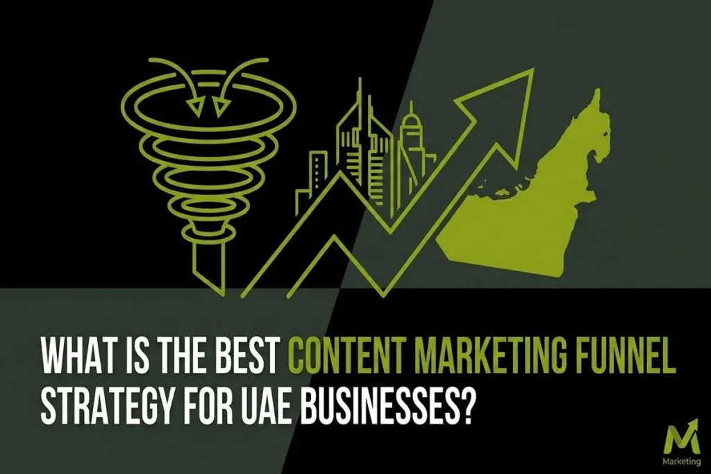 Infographic titled What is the Best Content Marketing Funnel Strategy for UAE Businesses?, featuring a spiral funnel icon