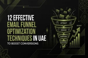 Infographic showing 12 Email Funnel Optimization Techniques to attract, engage, and convert customers in the UAE.