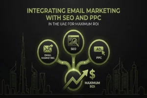 Infographic showing email marketing integration with SEO & PPC in the UAE to achieve maximum ROI for businesses.