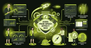 Modern illustration showing website speed optimization with loading indicators, performance metrics, and search rankings.