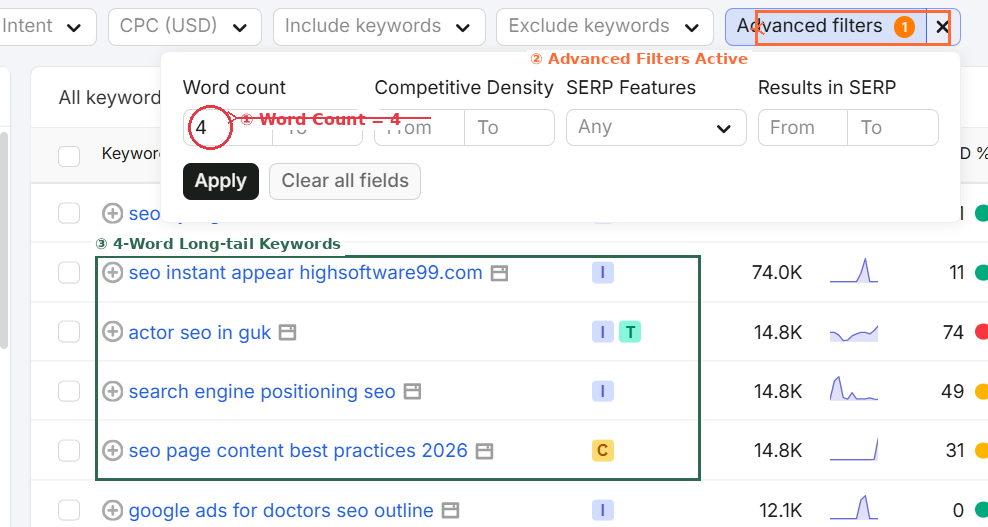 Long-tail keywords