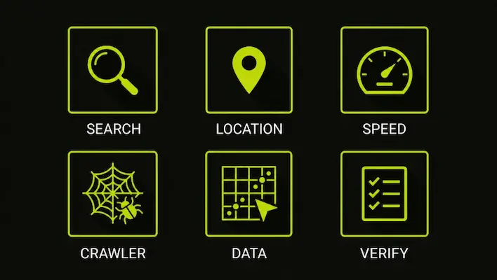 Grid of icons representing the best tools for performing a local SEO audit including search console, speed testing, and citation checking