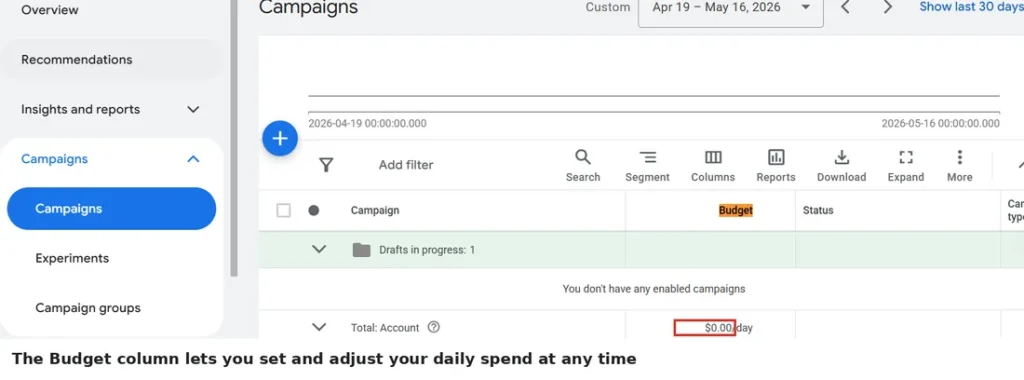 How Google Ads lets you control your daily budget