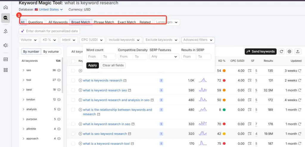 SEMrush Keyword Magic Tool showing keyword match types - broad match, phrase match, exact match for "what is keyword research"
