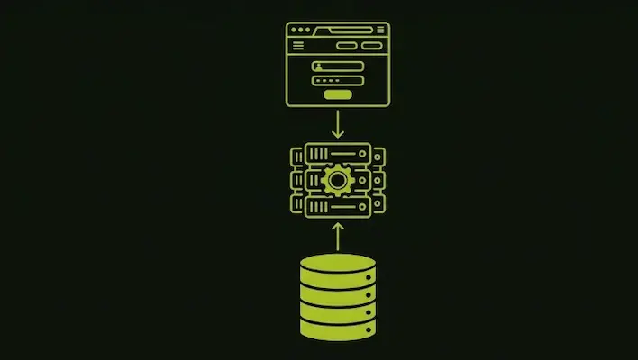 Diagram of front end, back end, and database layers used to develop a web app