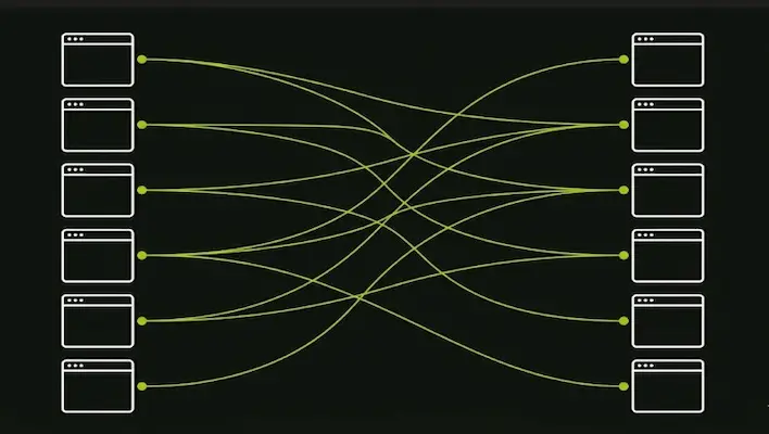 A minimalist data flow infographic on a dark charcoal background. Six simple white-outlined browser window icons are stacked vertically on the left, connected by complex, intersecting lime-green glowing lines to six identical icons stacked on the right. Small lime-green dots mark the connection points.