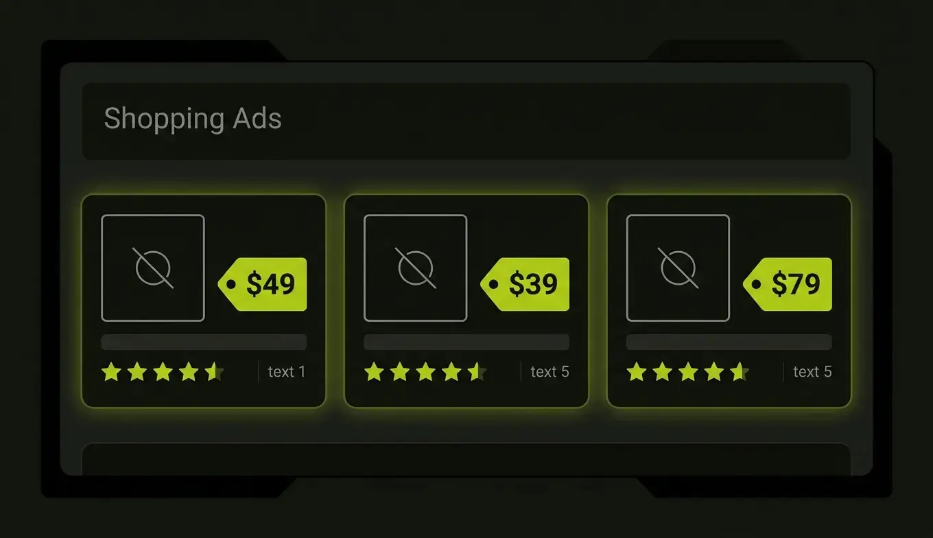 ow to optimize google shopping ads