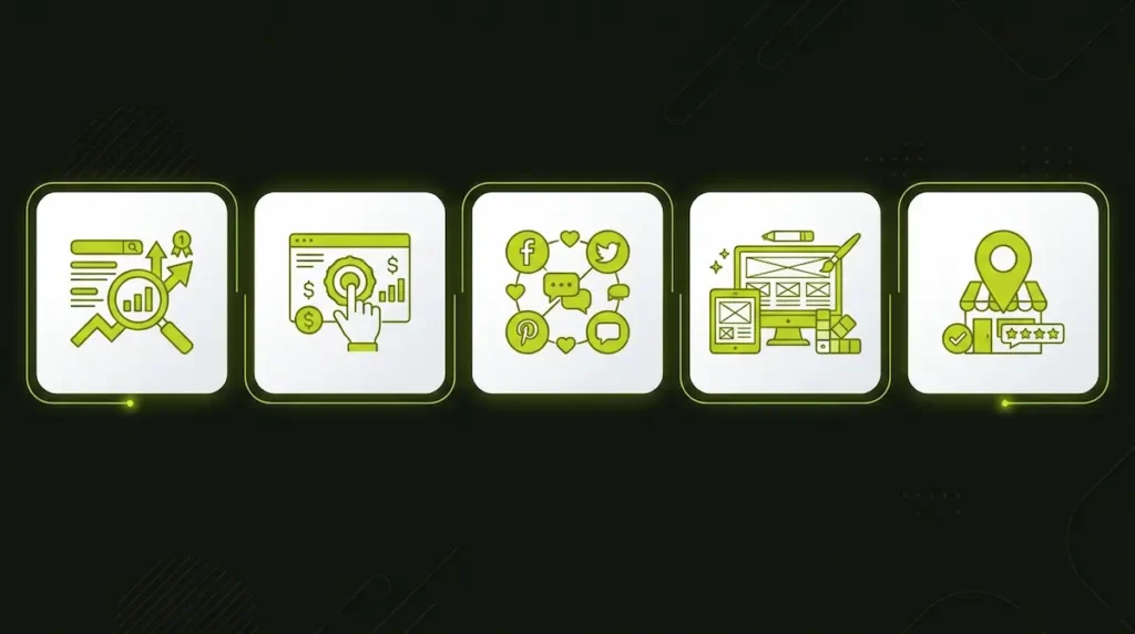 Checklist of digital marketing services offered by an agency for small business