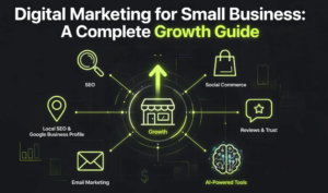 Digital marketing growth guide for small businesses featuring six key areas: SEO, Social Commerce, Reviews & Trust, Google Business Profile, Email Marketing, and AI-Powered Tools.