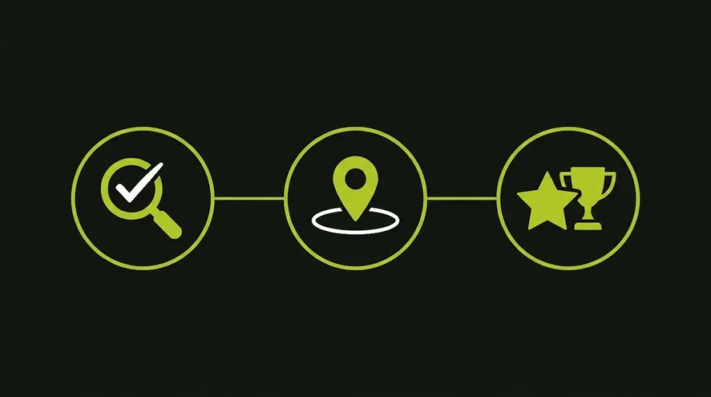 Google Maps local SEO ranking factors relevance distance and prominence