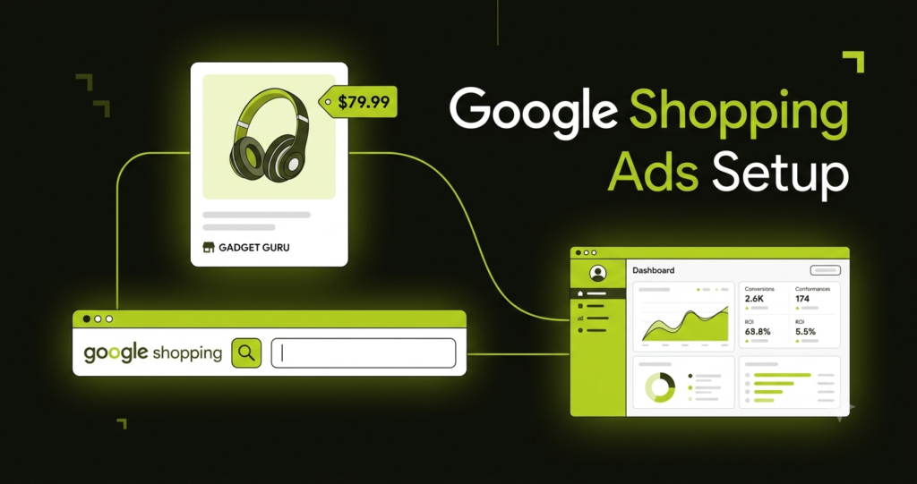 A step-by-step flowchart illustration outlining the complete Google Shopping Ads setup process.