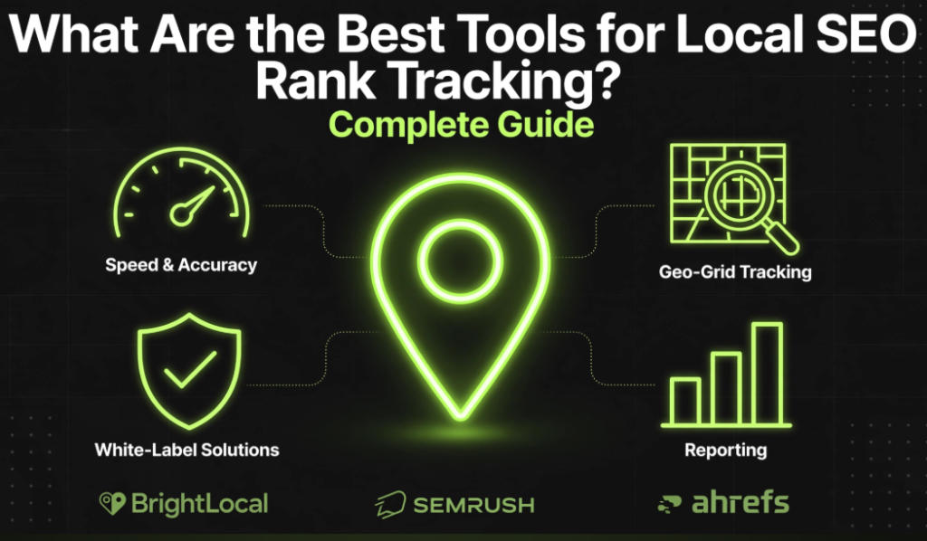 Local SEO rank tracking tools guide featuring BrightLocal, SEMrush, and Ahrefs with key features like speed, geo-grid tracking, white-label solutions, and reporting.