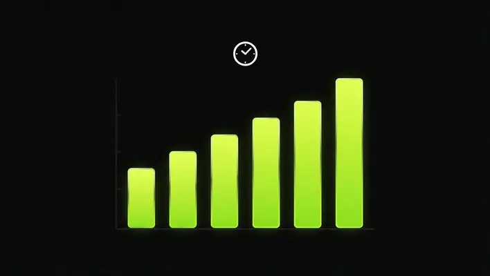 Comparison of weekly time required to manage each social media platform